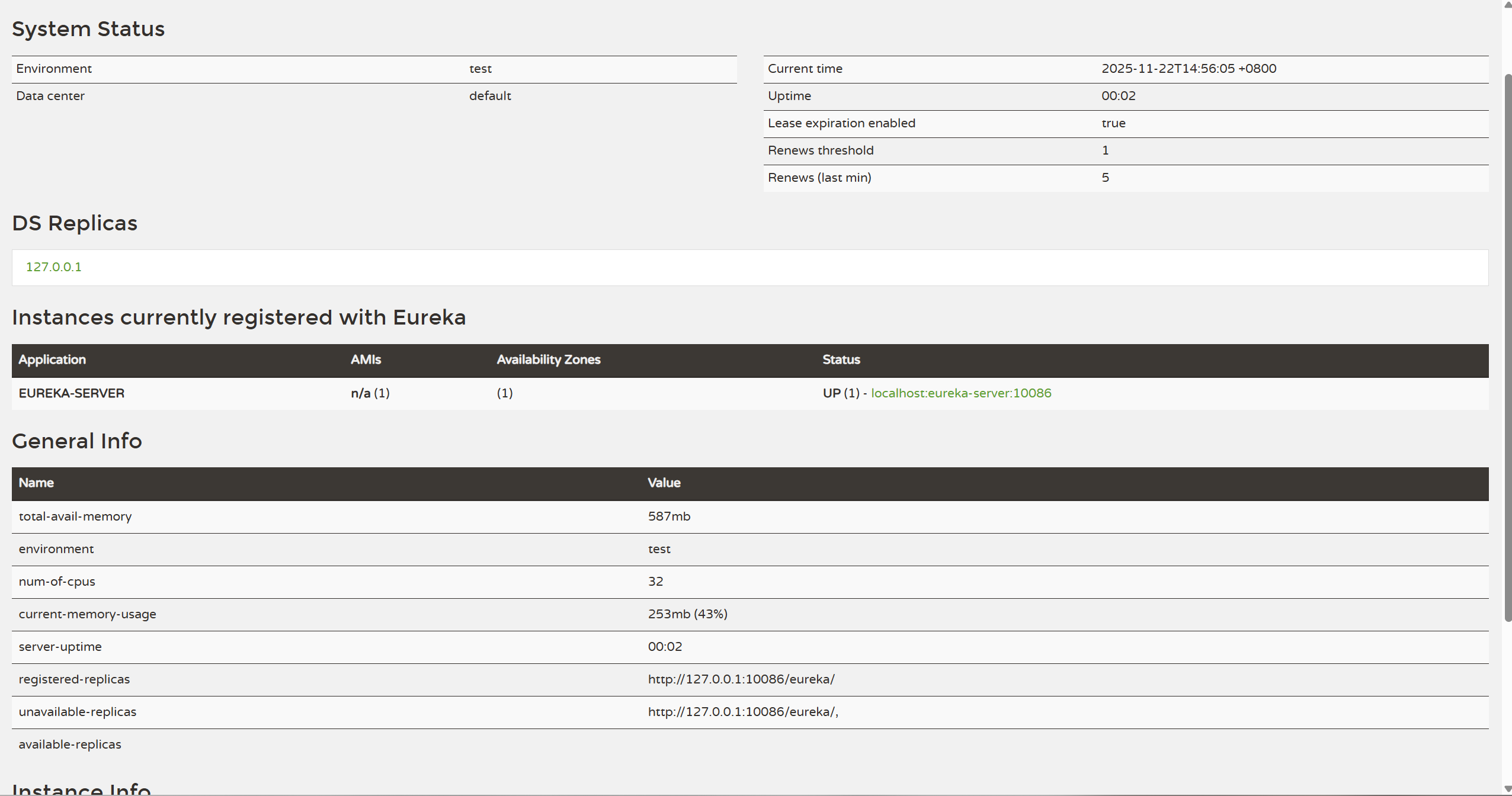 alt Eureka注册中心界面